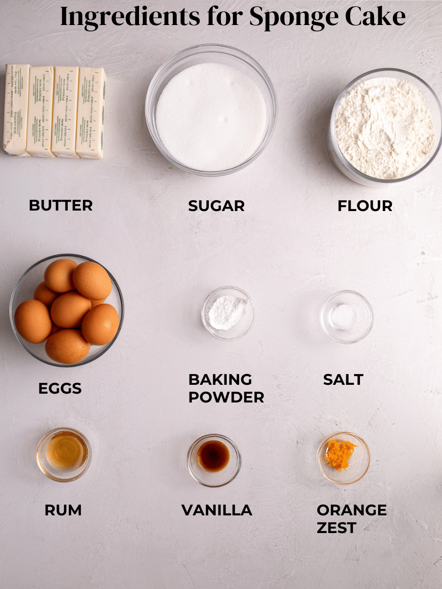 Ingredients for sponge cake measured out and labeled
